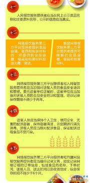 一圖讀懂《網(wǎng)絡(luò)餐飲服務(wù)食品安全監(jiān)督管理辦法》 規(guī)范餐飲管理，守護(hù)舌尖安全